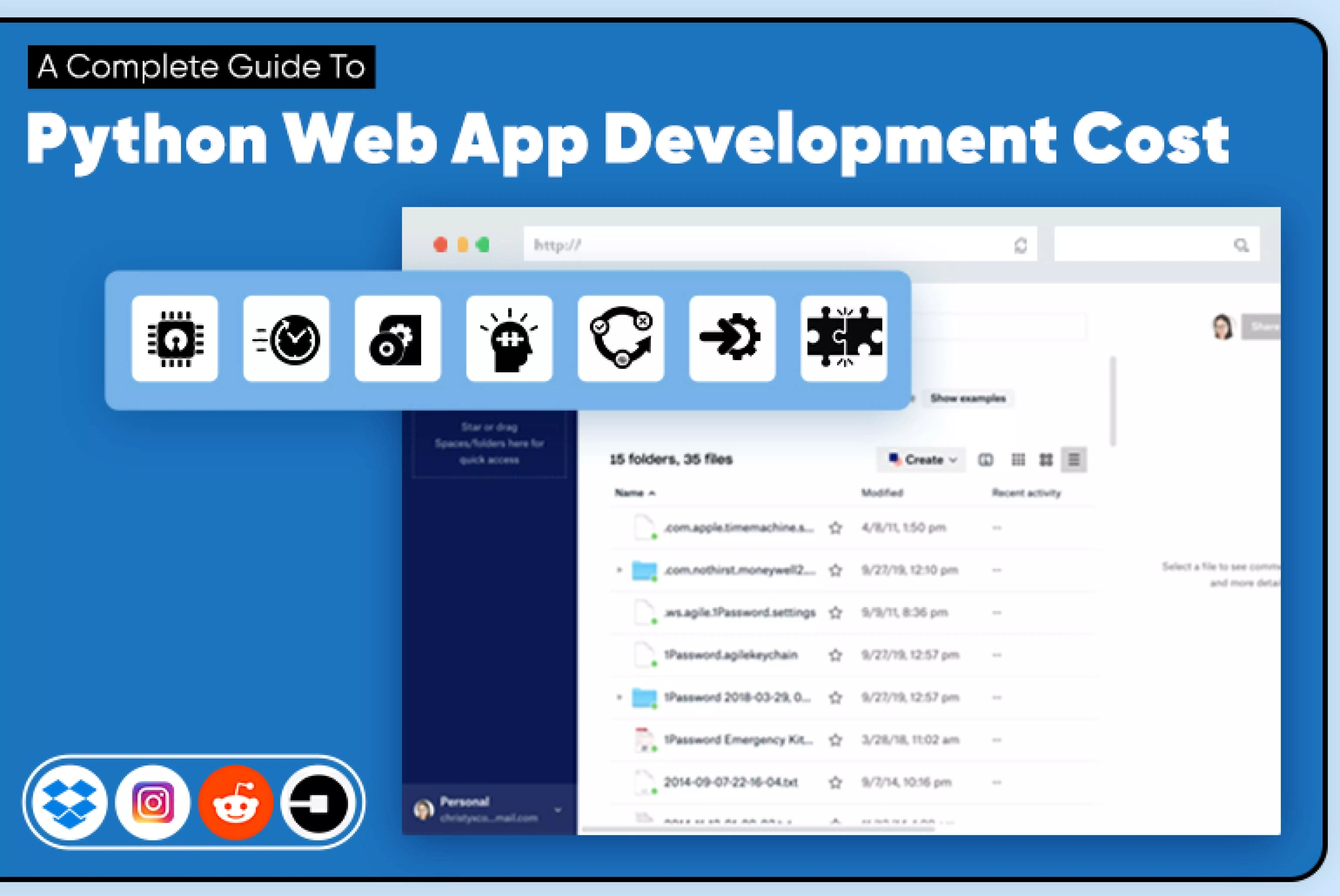 A Complete Guide To Python Web App Development Cost_Thum